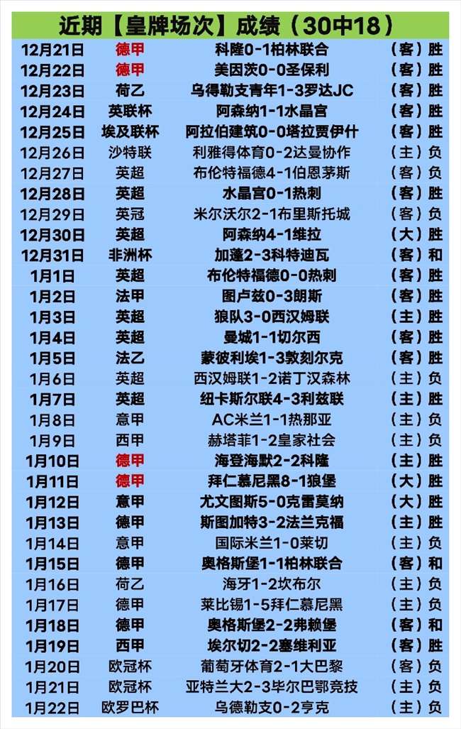 周琦伤退北,京队末节溃,浙江外援独,宝盈集团,宝盈APP,宝盈官方,宝盈登录