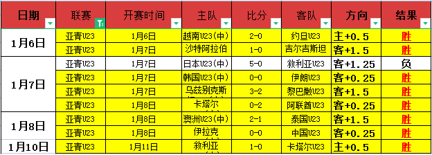 德约欣喜败,门希克蜕变,值得喝彩,宝盈集团,宝盈APP,宝盈官方,宝盈登录