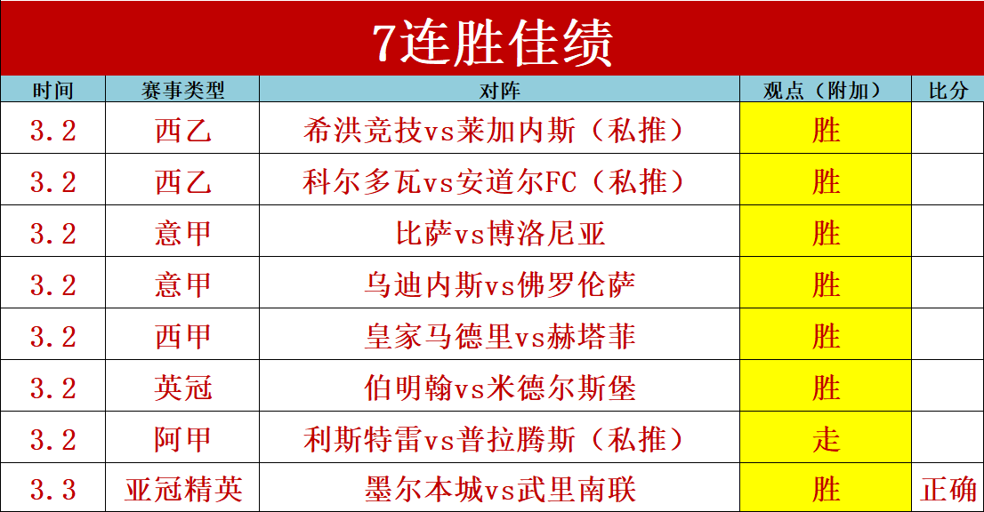 激情对决,广厦山西逐,鹿巅峰,宝盈集团,宝盈APP,宝盈官方,宝盈登录