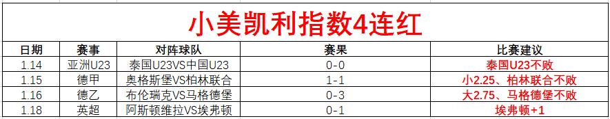 皇萨赛季两,度闯入决赛,巴萨已夺冠,宝盈集团,宝盈APP,宝盈官方,宝盈登录