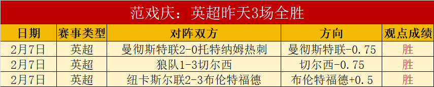 大乐透期号,专家质合分,泰山对英博,宝盈集团,宝盈APP,宝盈官方,宝盈登录