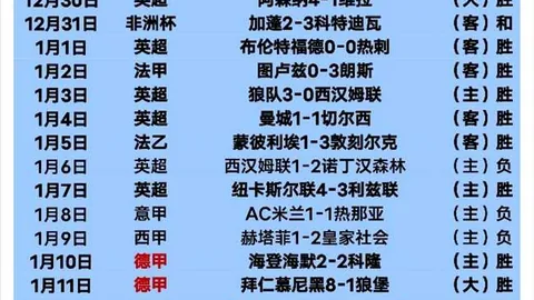 周琦伤退北京队末节溃败，浙江外援独揽34分8板逆风翻盘15分！