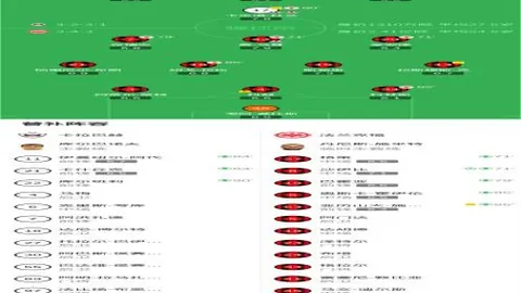 沈梦露十字韧带受损，勒沃库森官方宣布赛季报销